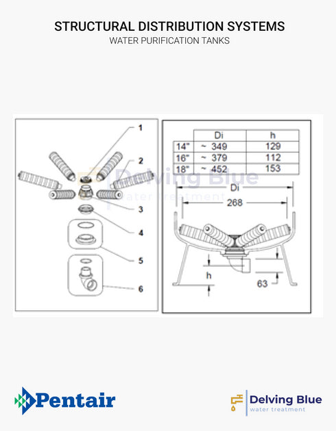 Distribution System For 4" Threaded Top & Bottom Opening Tanks Ø 350mm 400mm & 450mm Treaded Lateral System Elbow