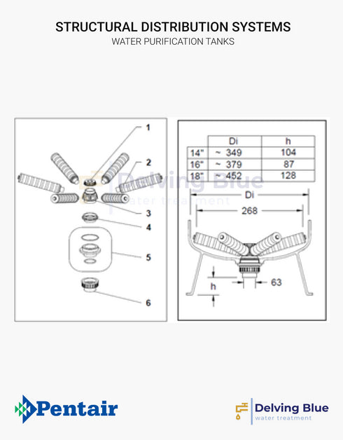 Distribution System For 4" Threaded Top & Bottom Opening Tanks Ø 350mm 400mm & 450mm Treaded Lateral System Union