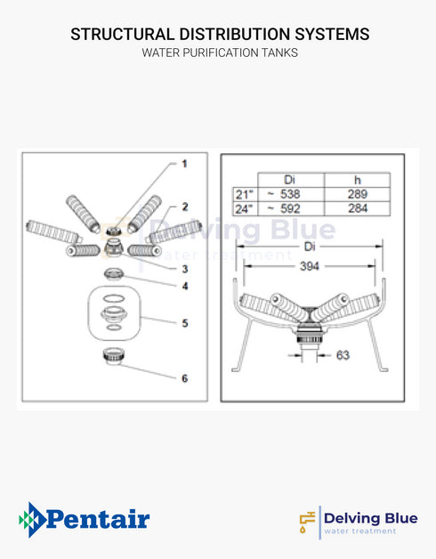 Distribution System For 4" Threaded Top & Bottom Opening Tanks Ø 525mm & 600mm Treaded Lateral System Union