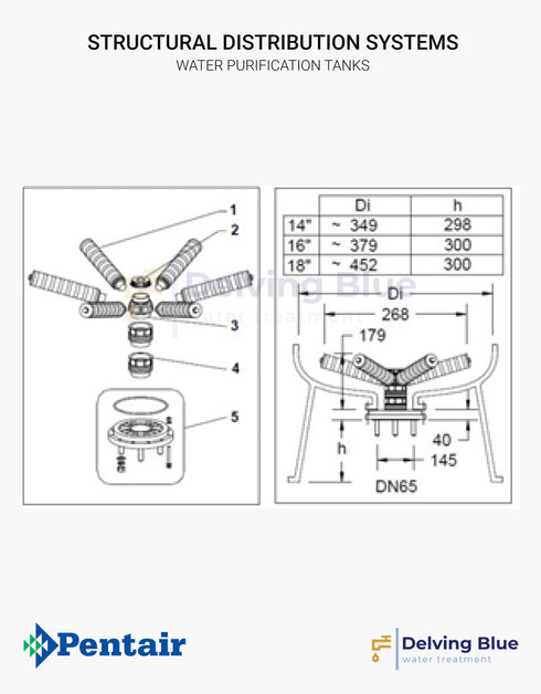 Distribution System For 6" Flanged Top & Bottom Opening Tanks Ø 350mm 400mm & 450mm Treaded Lateral System Dn65