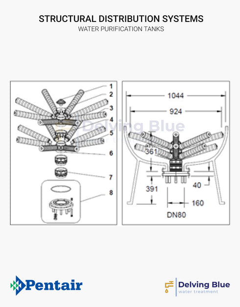 Distributiesysteem voor 6" geflensde boven- en onderopeningstanks Ø 1050 mm geprofileerd lateraal systeem Dn80