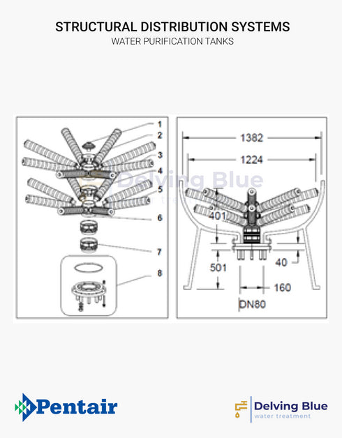 Distribution System For 6" Flanged Top & Bottom Opening Tanks Ø 1375mm Treaded Lateral System Dn80