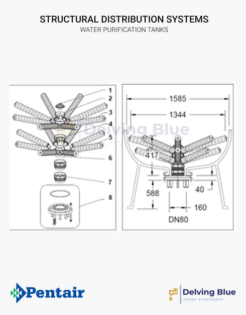 Distribution System For 6" Flanged Top & Bottom Opening Tanks Ø 1575mm Treaded Lateral System Dn80