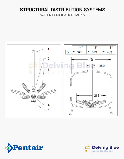 Distribution System For 4" Threaded Top Opening Tanks Ø 350mm 400mm & 450mm Tm Threaded Lateral System Incl Riser Tube With Ø 50 mm