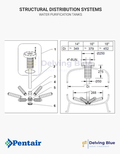 Distribution System For 6" Flanged Top Opening Tanks Ø 350mm 400mm & 450mm Tm Threaded Lateral System Incl Riser Tube With Ø 50 mm