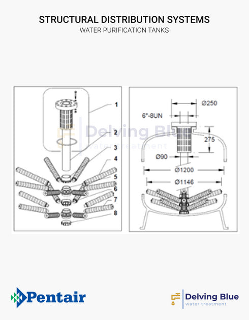 Distribution System For 6" Flanged Top Opening Tanks Ø 1200mm Tm Threaded Lateral System Incl Riser Tube With Ø 90 mm