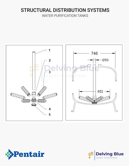 Distributiesysteem voor 4" tank met bovenopening met schroefdraad Ø 750 mm Tm zijsysteem met schroefdraad incl. stijgbuis met Ø 50 mm